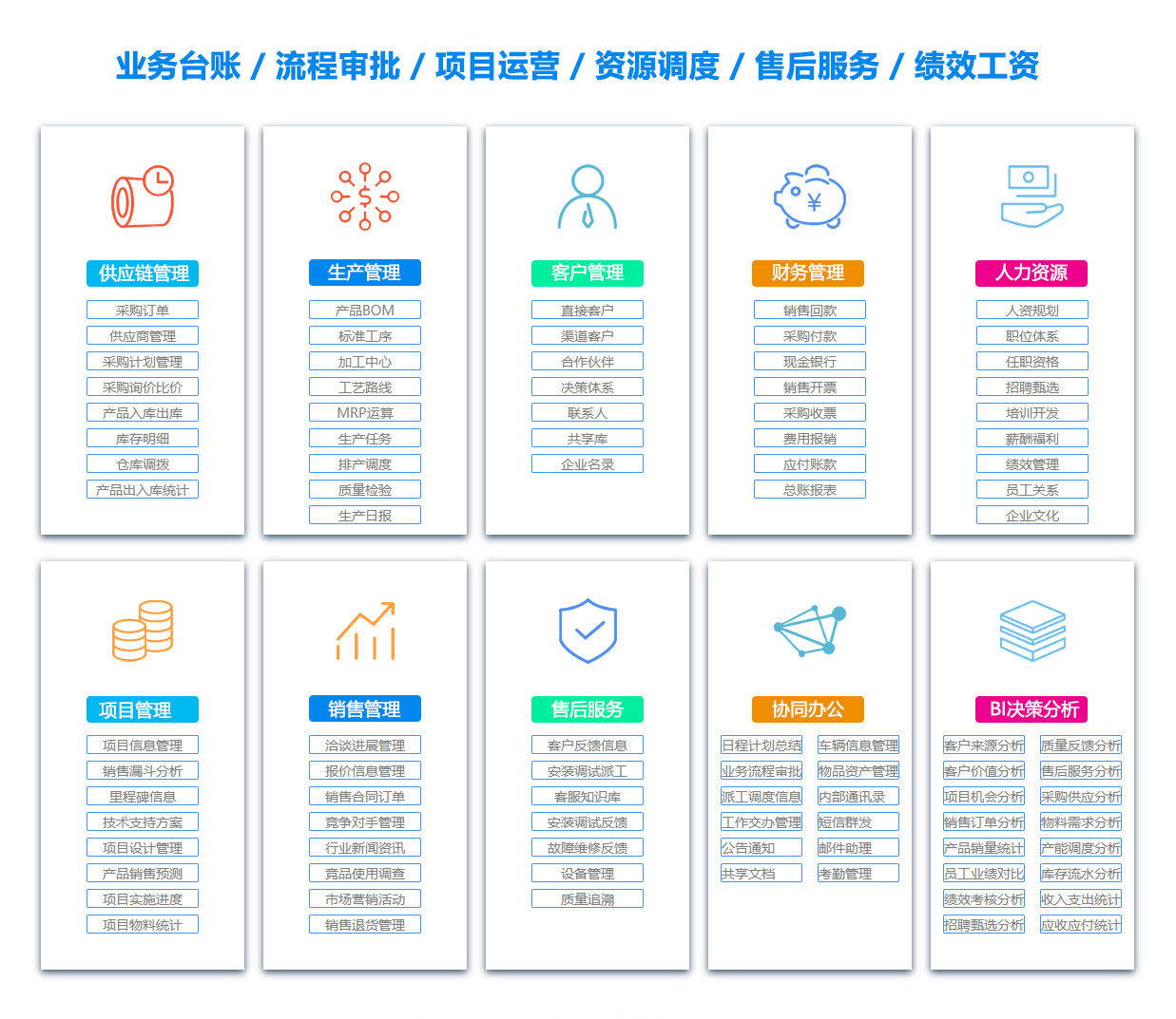 钦州采购管理系统 钦州采购管理系统